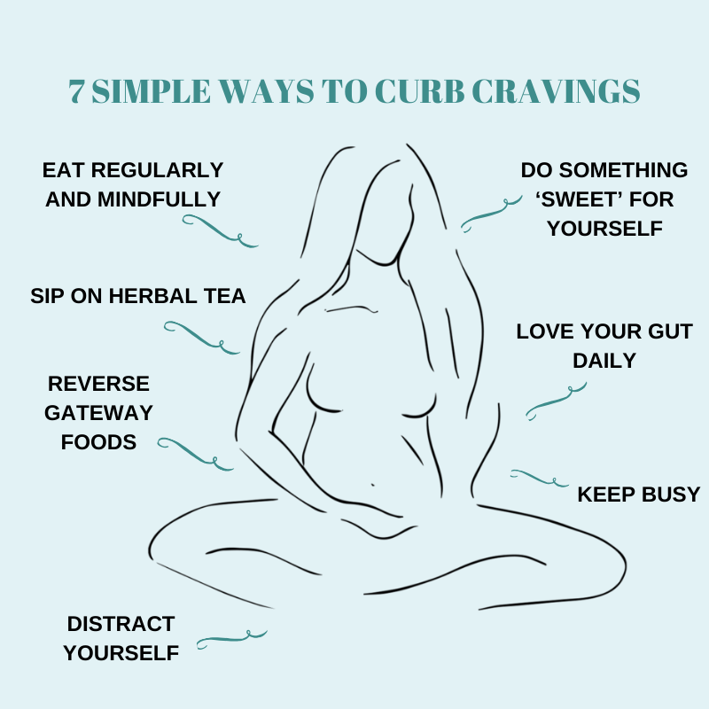 Seven easy methods to overcome cravings for unhealthy foods.