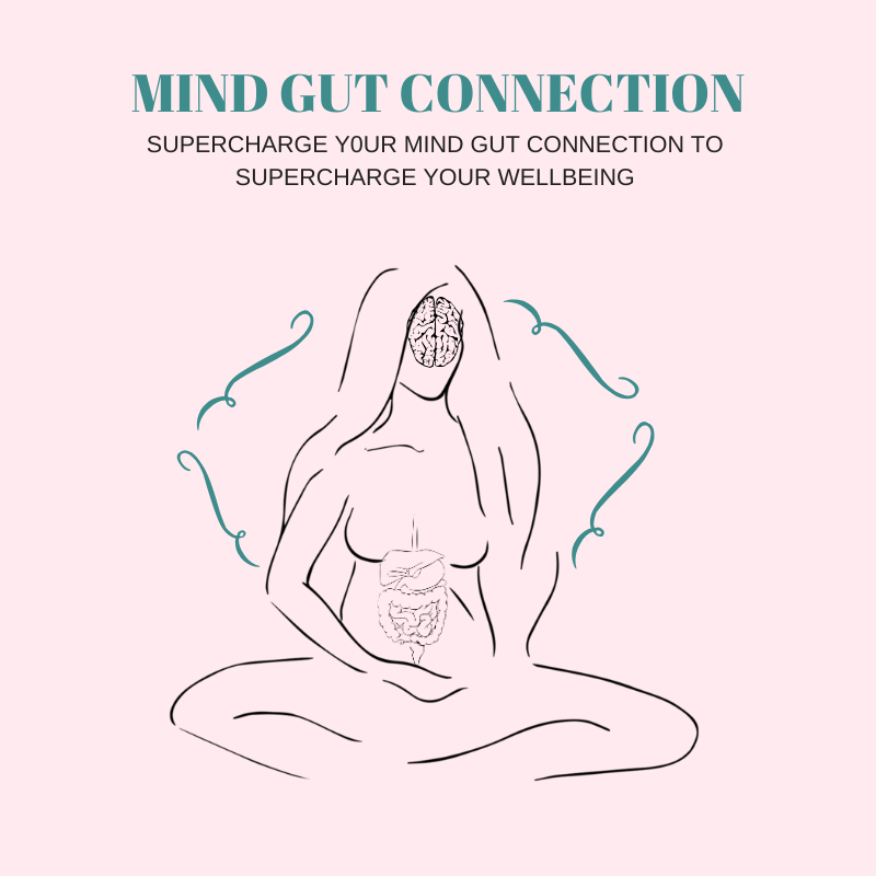 mind gut connection poster