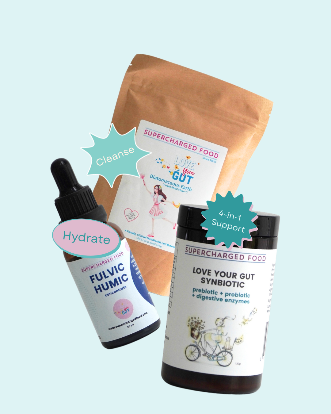 All Products