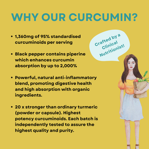 Love Your Gut Curcumin and Black Pepper (Meta Shop)