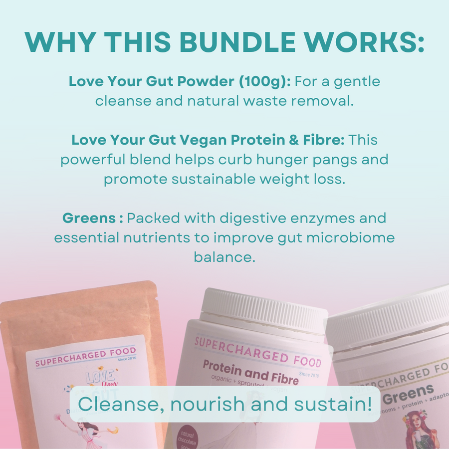 Love Your Gut Bundle (Meta Shop)